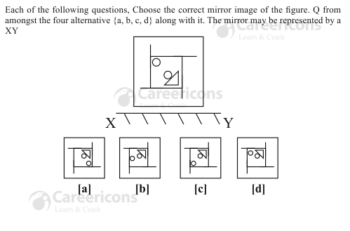 ssc cgl tier 1 mirror images non  verbal question 23 s5b36